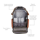 Itzy Ritzy Vanilla Latte Boss Plus™ Backpack Diaper Bag